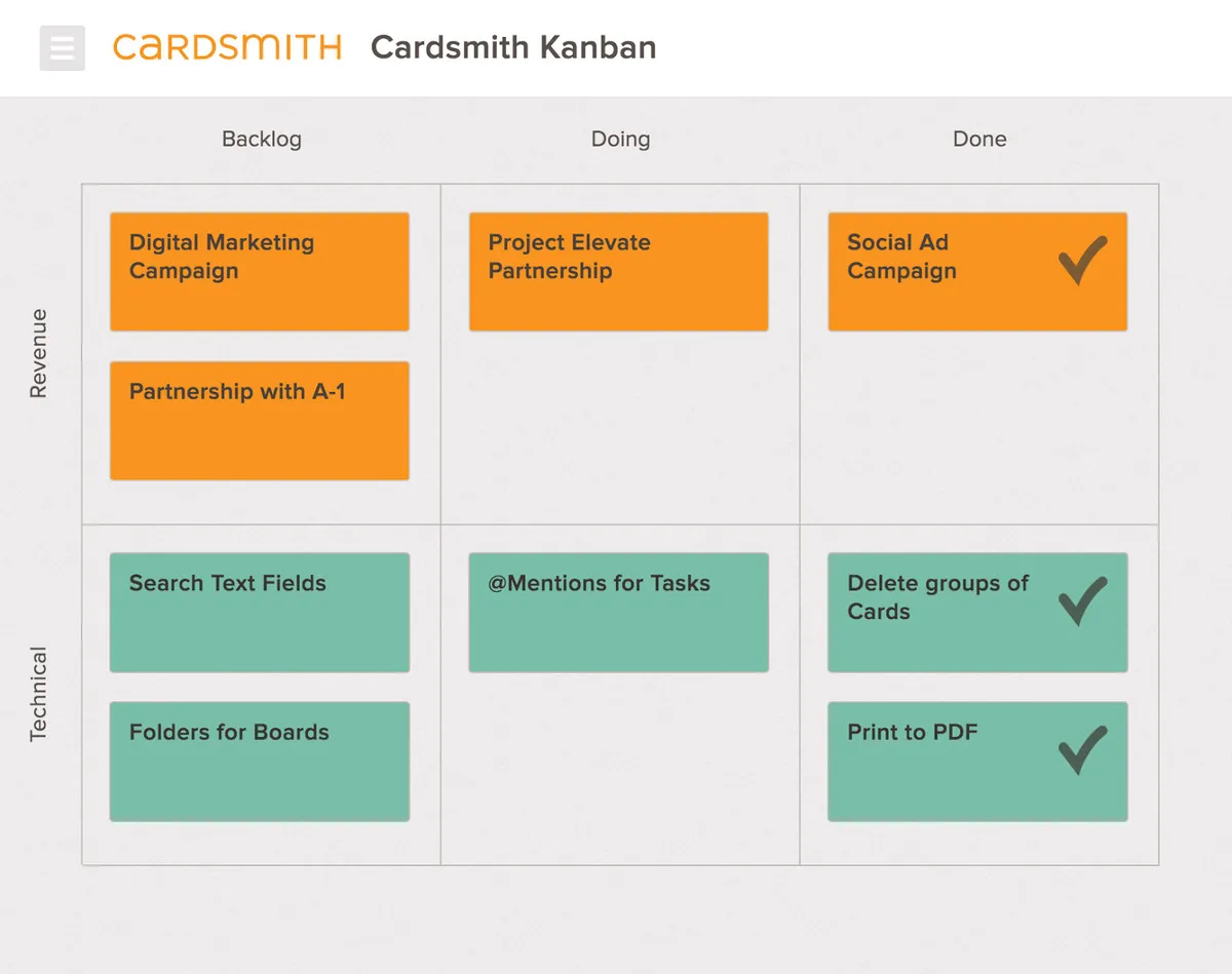 Notre avis sur Cardsmith : un logiciel de gestion de projet à découvrir