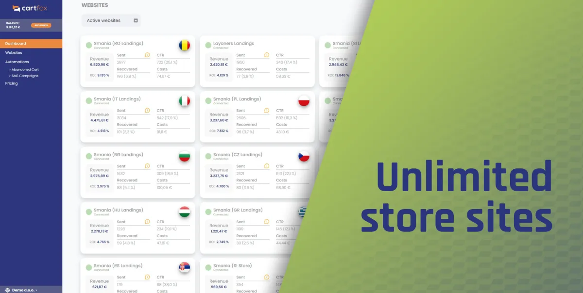 Notre avis sur CartFox : un logiciel d'envoi de SMS marketing à découvrir