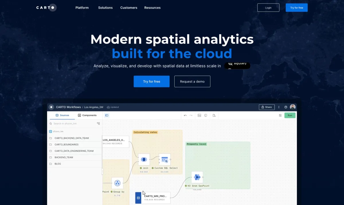 Interface CartoDB : image, ergonomie, alternatives
