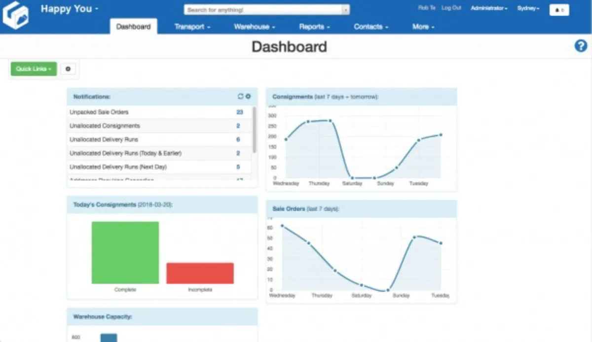 Notre avis sur CartonCloud : un logiciel de gestion d'entrepôt (WMS) à découvrir