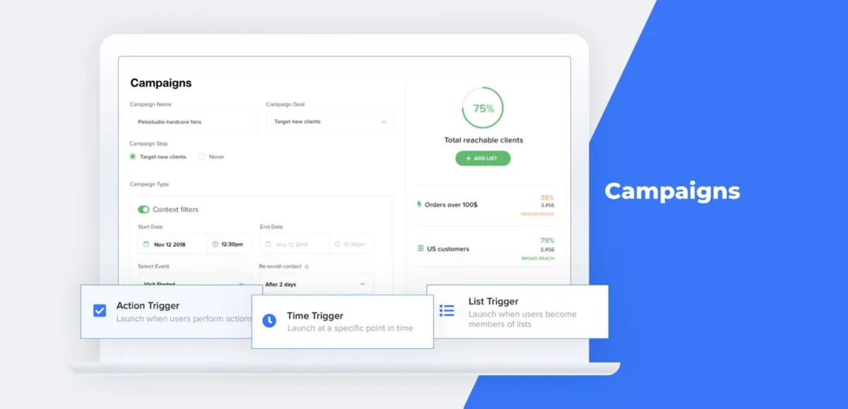 Carts Guru: avis sur le logiciel de marketing automation: fonctionnalités, avantages, inconvénients et tarifs Carts Guru: avis sur le logiciel de marketing automation: fonctionnalités, avantages, inconvénients et tarifs