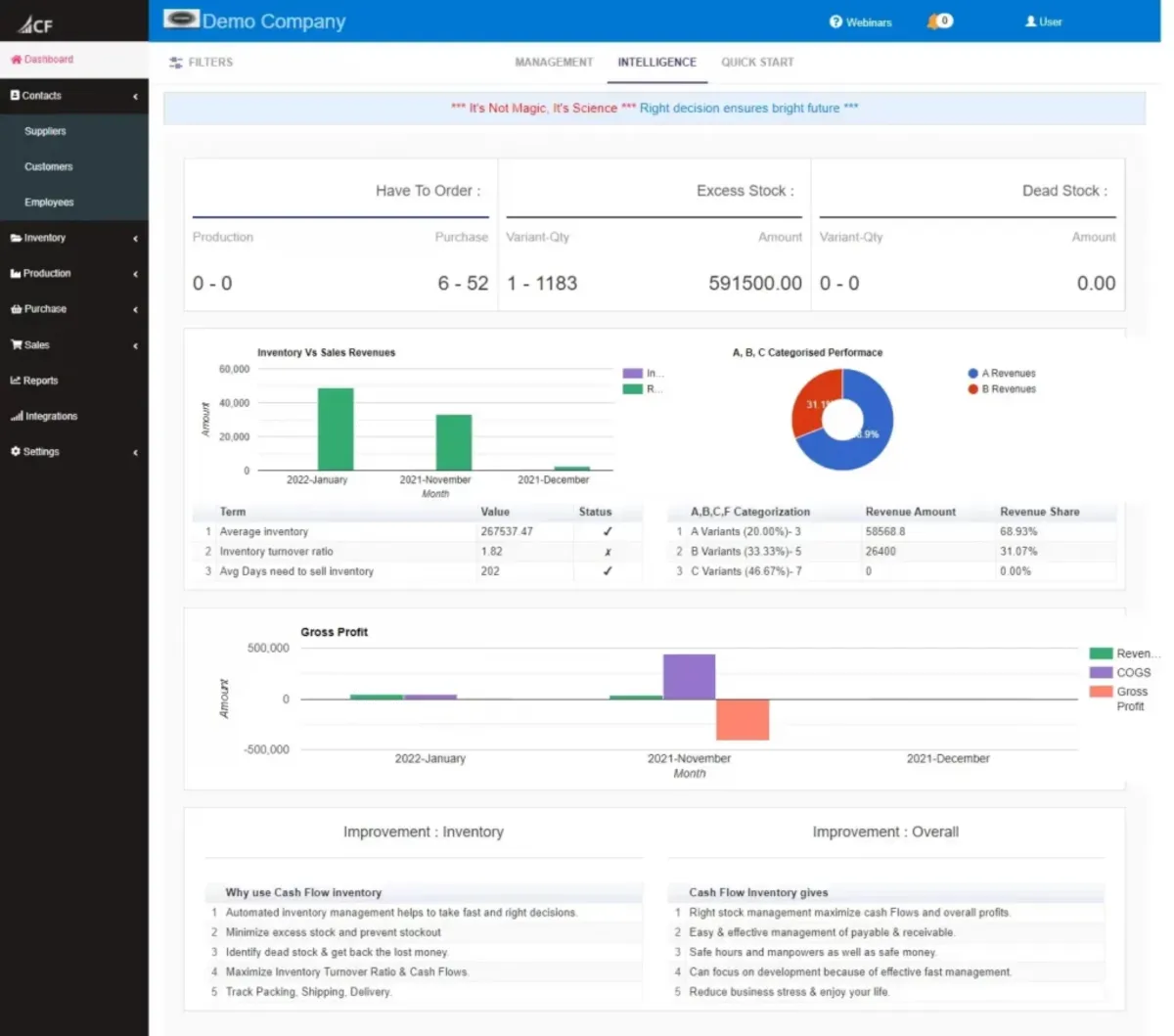 Interface Cash Flow Inventory: fonctionnalités, prix, alternatives