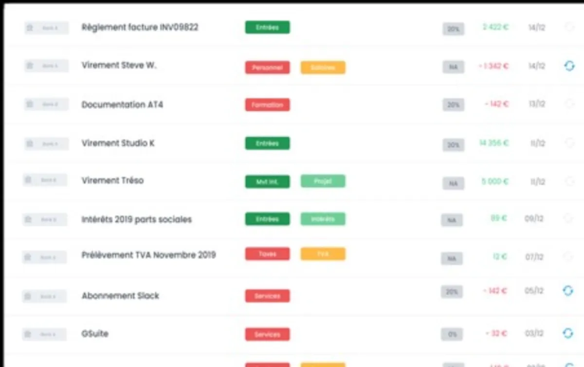 Cashtrack: avis sur le logiciel de trésorerie: fonctionnalités, avantages, inconvénients et tarifs Cashtrack: avis sur le logiciel de trésorerie: fonctionnalités, avantages, inconvénients et tarifs
