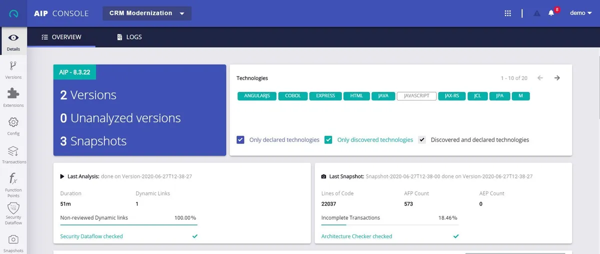 Notre avis sur CAST AIP : un logiciel de sécurité pour site web à découvrir