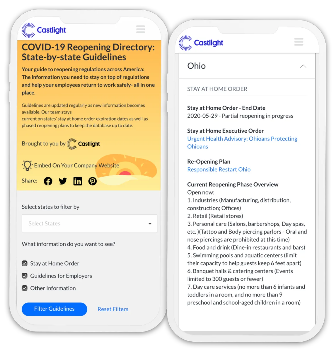 Notre avis sur Castlight Health : un logiciel de bien-être en entreprise à découvrir Notre avis sur Castlight Health : un logiciel de bien-être en entreprise à découvrir