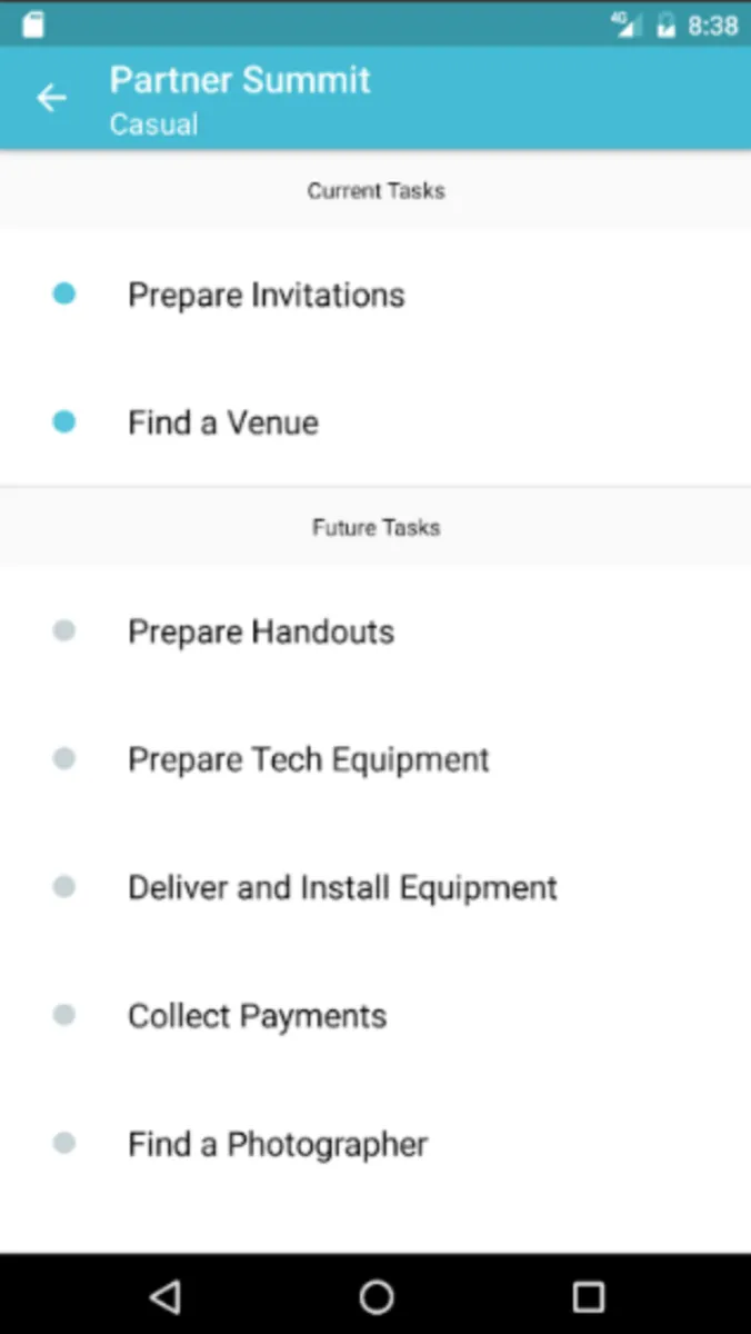 Interface Casual: fonctionnalités, prix, alternatives