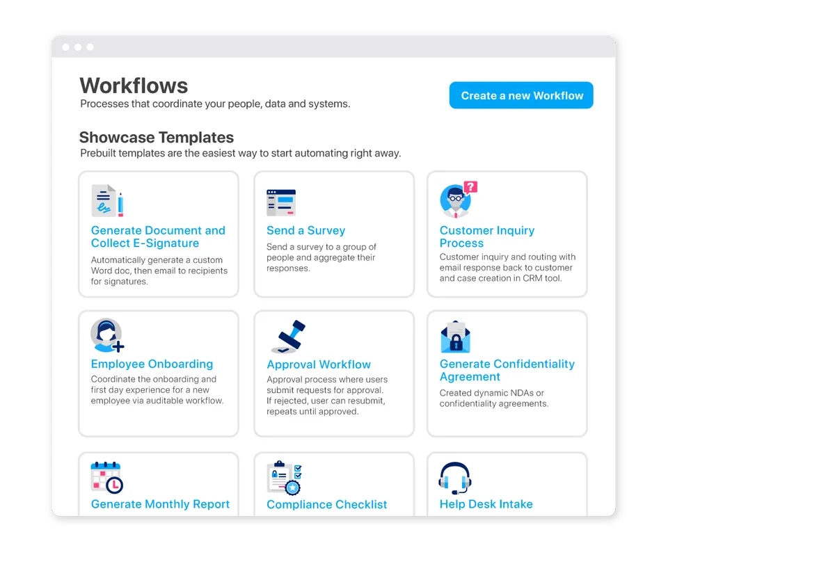Interface Catalytic: image, ergonomie, alternatives