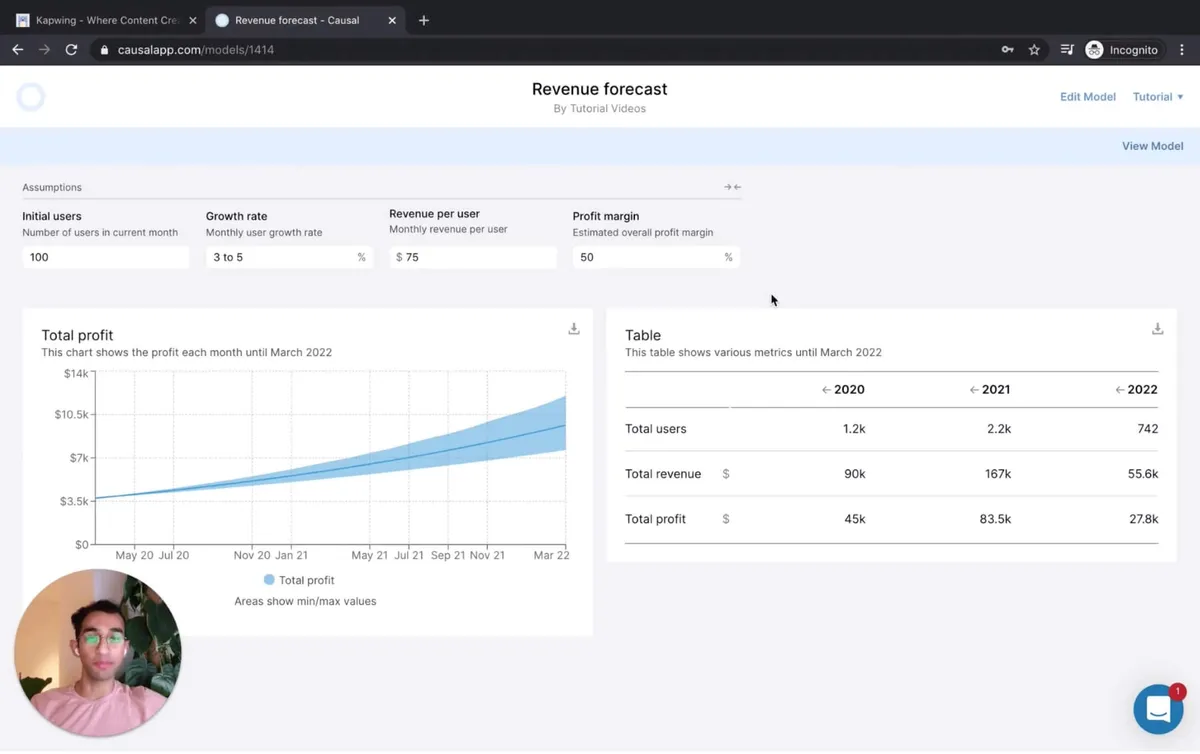 Notre avis sur Causal : un logiciel de gestion d'entreprise à découvrir