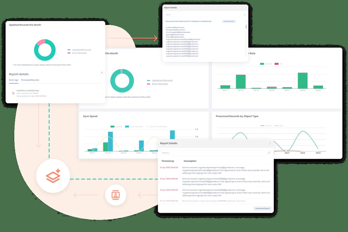 Notre avis sur Cazoomi : un logiciel d'intégration de données (data integration) à découvrir