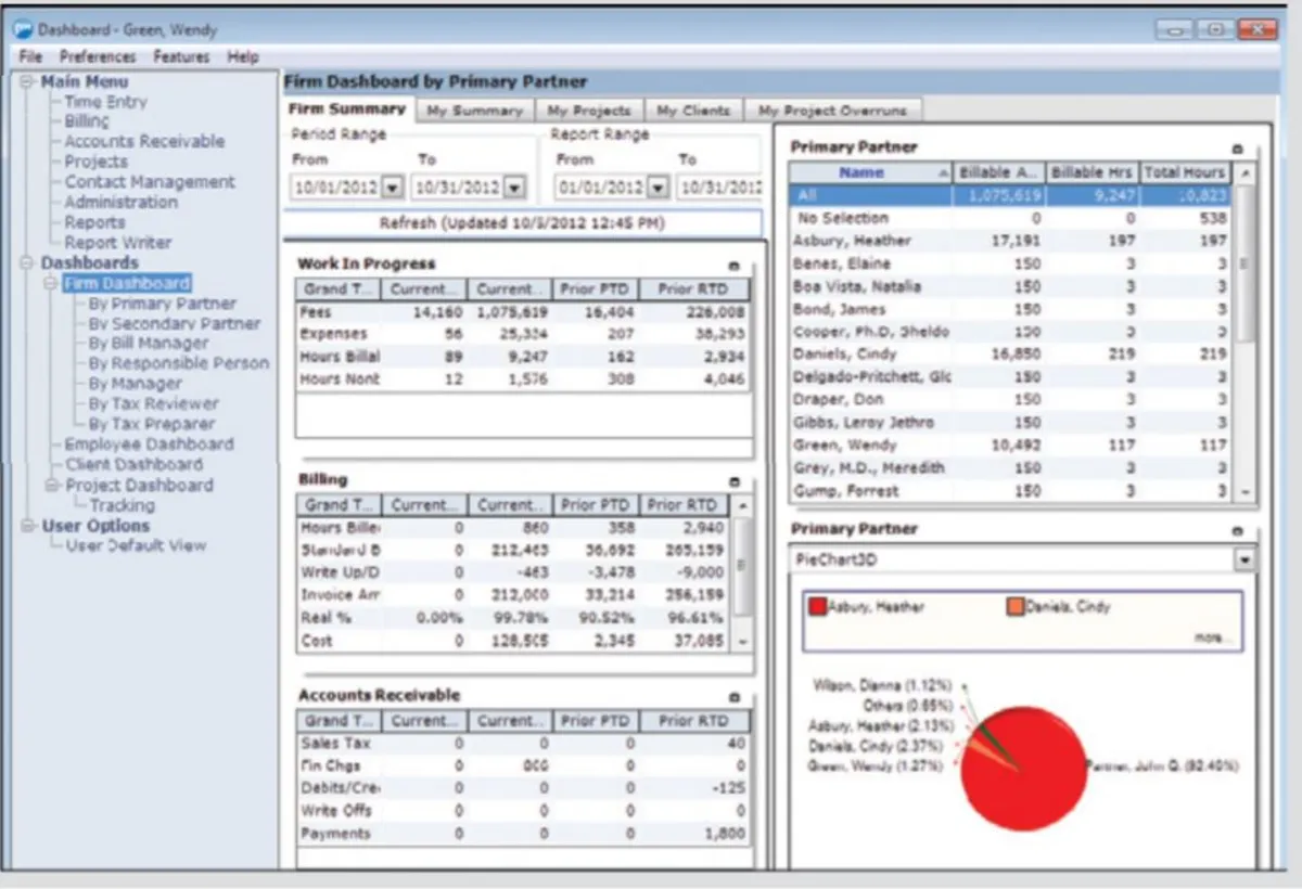 CCH ProSystem fx: avis sur le logiciel de gestion de projet: fonctionnalités, avantages, inconvénients et tarifs CCH ProSystem fx: avis sur le logiciel de gestion de projet: fonctionnalités, avantages, inconvénients et tarifs