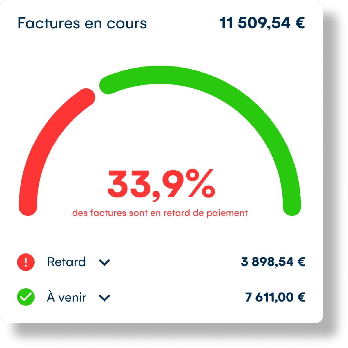 Cegid Devis Factures: avis sur le logiciel de devis: fonctionnalités, avantages, inconvénients et tarifs