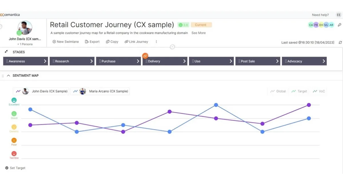 Interface CEMantica: fonctionnalités, prix, alternatives