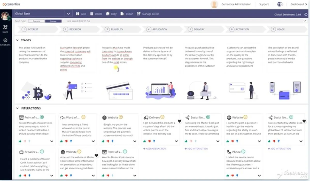 Notre avis sur CEMantica : un logiciel de cartographie du parcours client à découvrir
