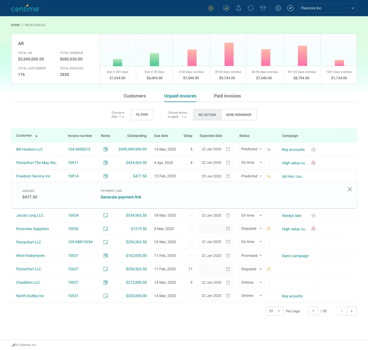 Interface Centime: image, ergonomie, alternatives