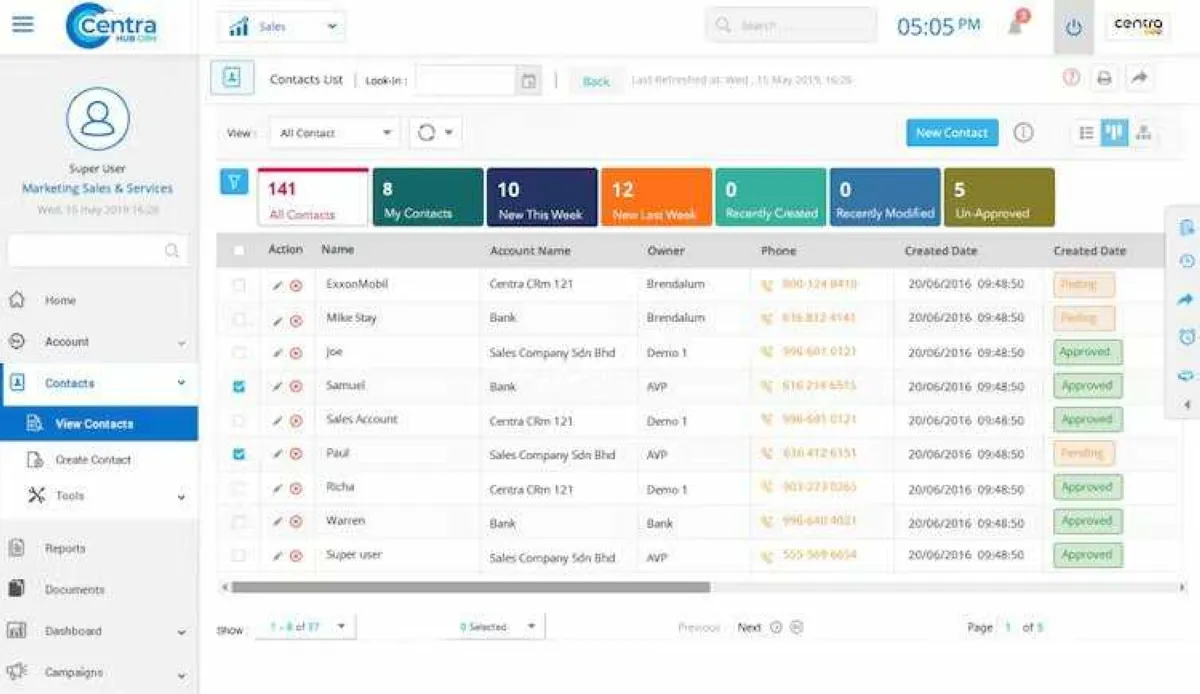 Centra Hub CRM: avis sur le logiciel CRM: fonctionnalités, avantages, inconvénients et tarifs