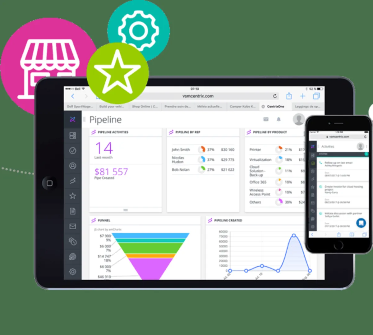 Interface CentrixOne: fonctionnalités, prix, alternatives Interface CentrixOne: fonctionnalités, prix, alternatives
