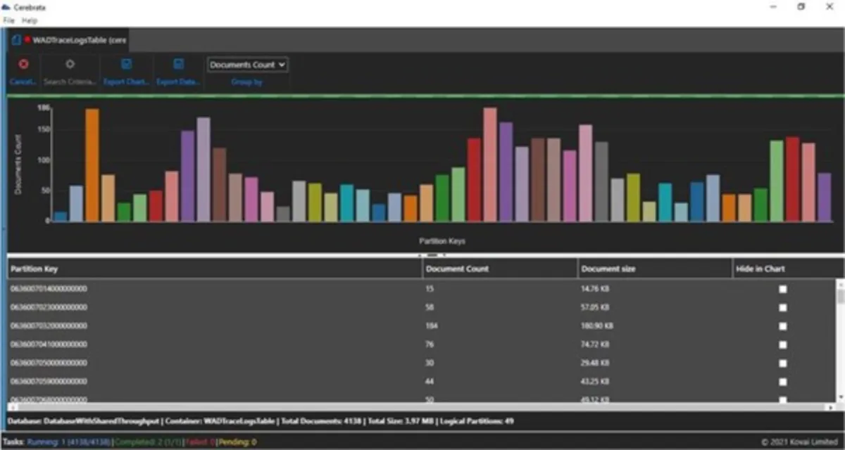 Interface Cerebrata: fonctionnalités, prix, alternatives