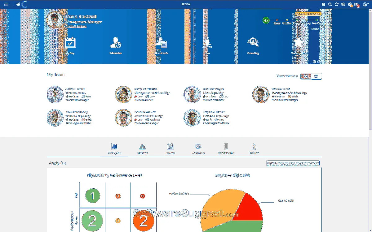 Notre avis sur Ceridian Dayforce : un logiciel RH (gestion des ressources humaines) à découvrir
