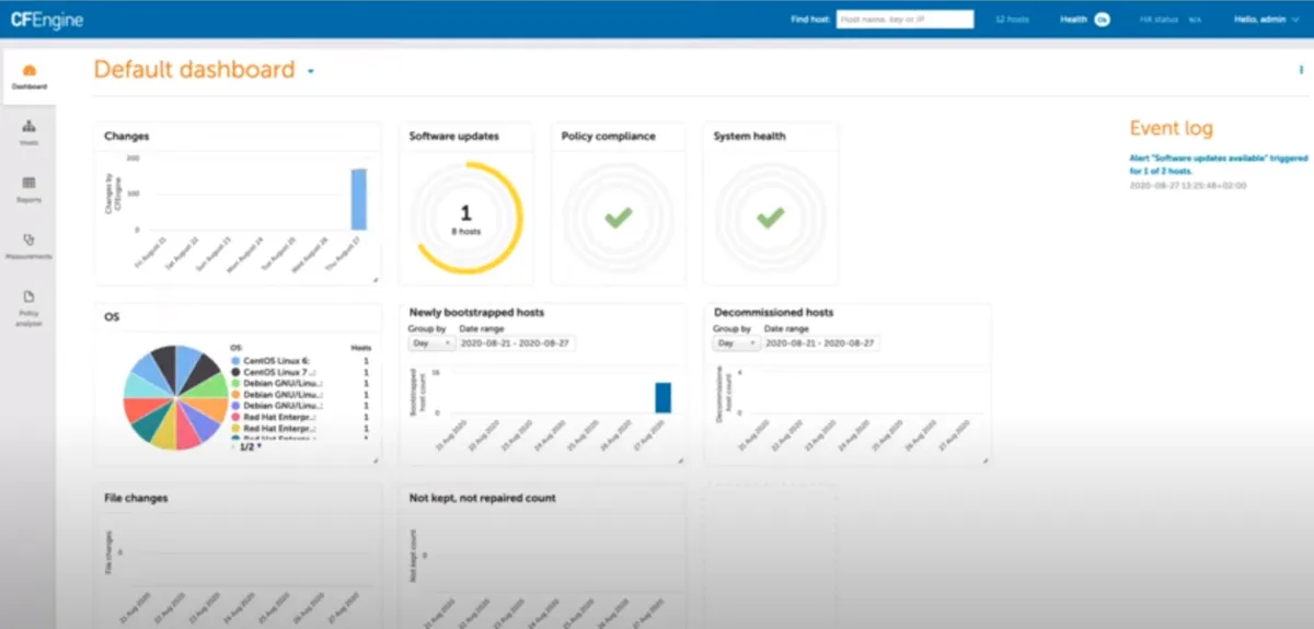 Interface CFEngine: fonctionnalités, prix, alternatives