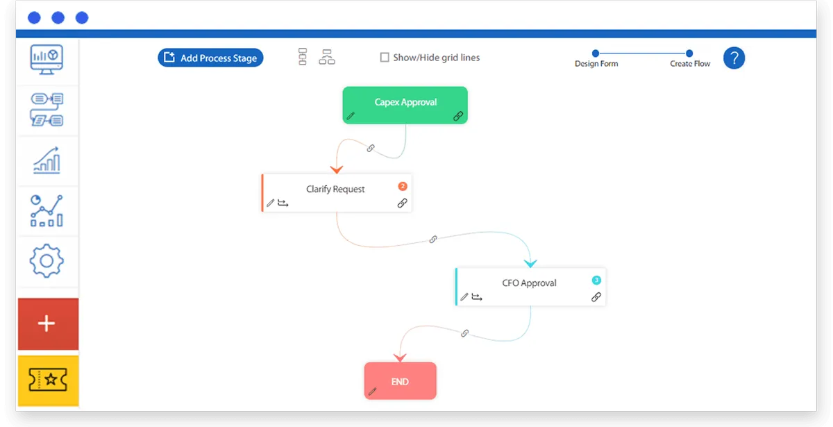 Notre avis sur cFlow : un logiciel de workflow à découvrir Notre avis sur cFlow : un logiciel de workflow à découvrir