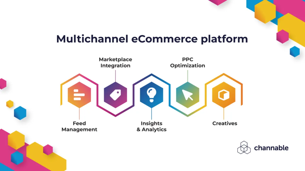 Comparez les fonctionnalités, avis utilisateurs et prix de nombreux logiciels PIM comme Channable Comparez les fonctionnalités, avis utilisateurs et prix de nombreux logiciels PIM comme Channable