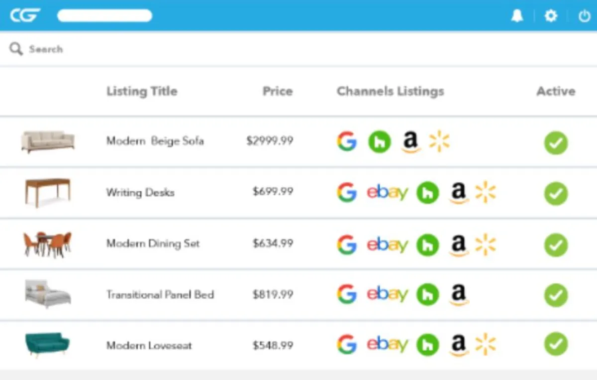 Interface Channel Gate: fonctionnalités, prix, alternatives