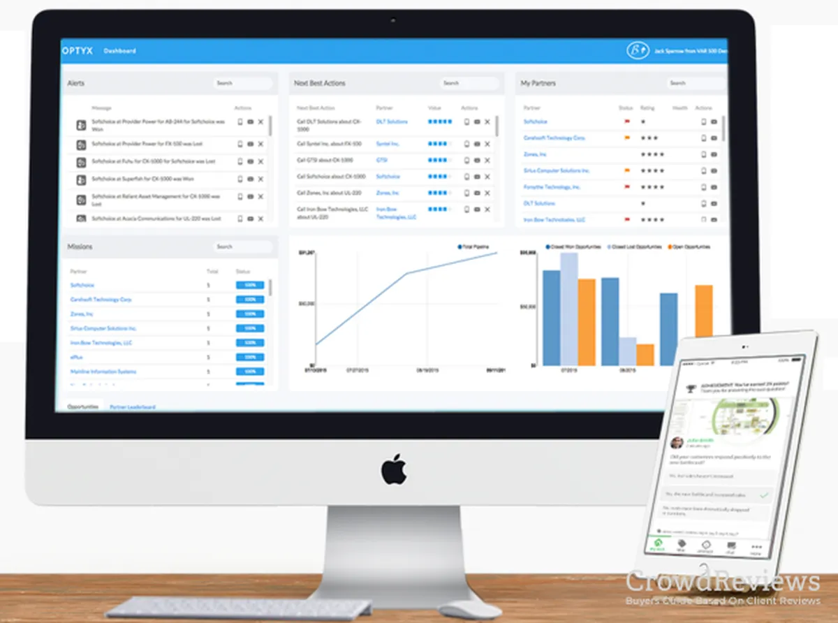 Notre avis sur Channelcandy : un logiciel de channel marketing à découvrir Notre avis sur Channelcandy : un logiciel de channel marketing à découvrir