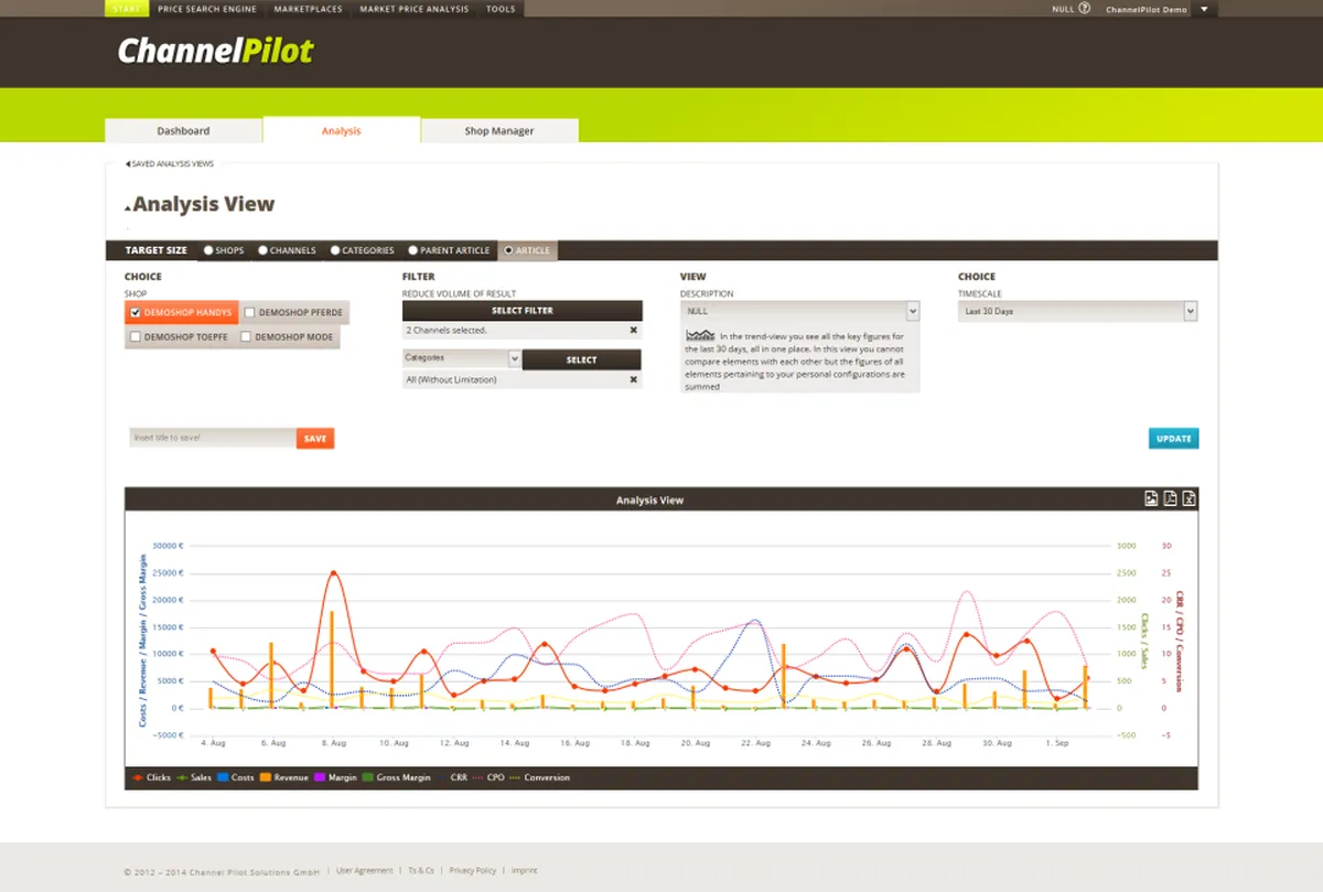 Notre avis sur ChannelPilot : un logiciel de gestion des flux produits à découvrir Notre avis sur ChannelPilot : un logiciel de gestion des flux produits à découvrir