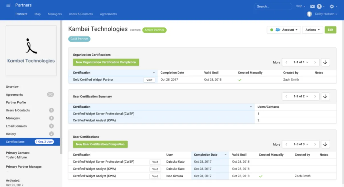 Notre avis sur Channeltivity : un logiciel de channel management (gestion des canaux) à découvrir