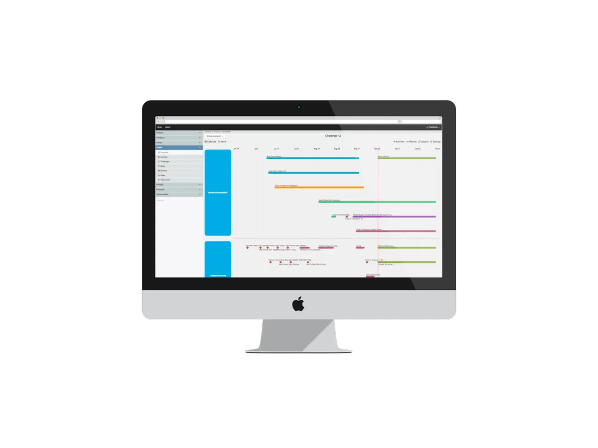 Interface Chaordix: fonctionnalités, prix, alternatives Interface Chaordix: fonctionnalités, prix, alternatives