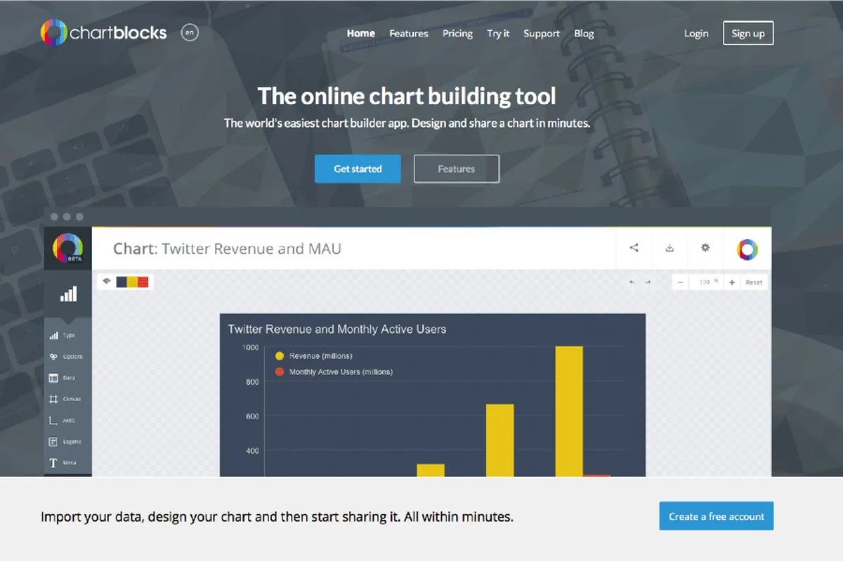 Notre avis sur Chartblocks : un logiciel de graphisme à découvrir