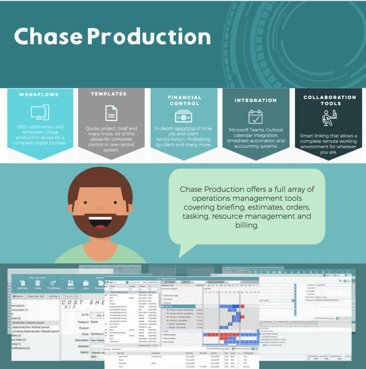 Notre avis sur Chase CMMS : un logiciel de gestion des temps et activités (GTA: time tracking / pointage / badgeuse) à découvrir