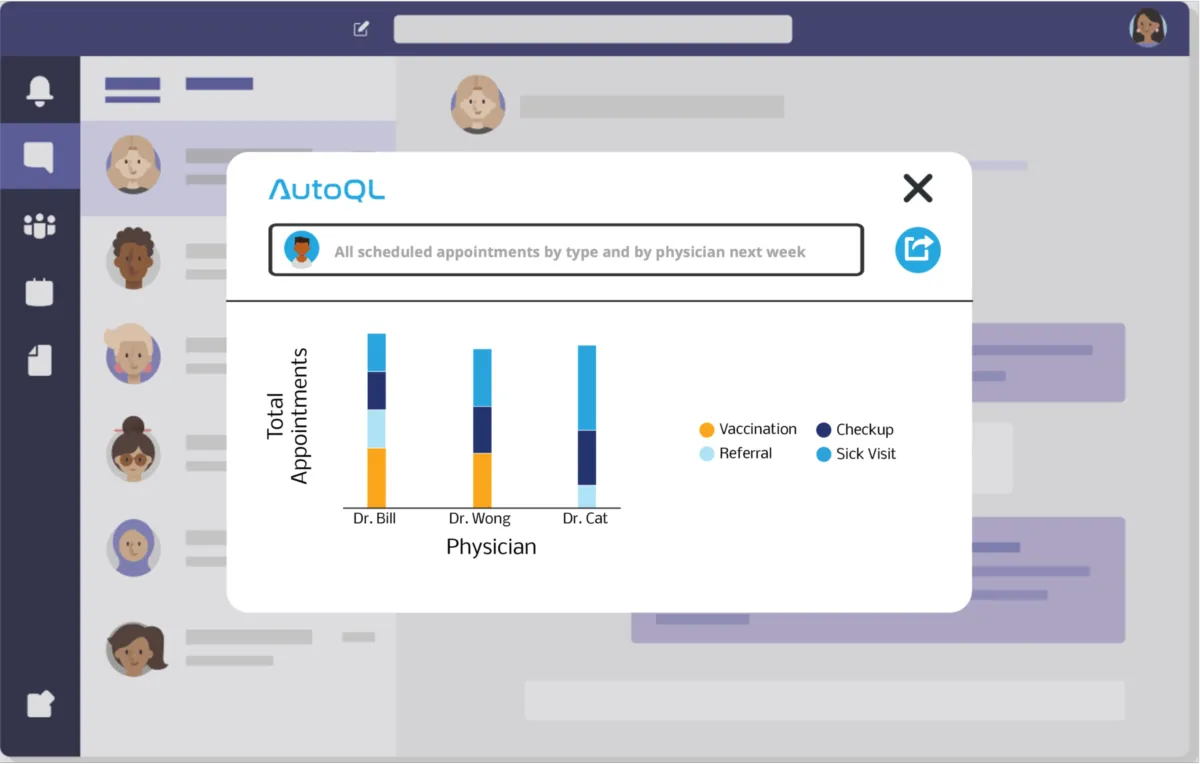 Interface Chata.ai: fonctionnalités, prix, alternatives