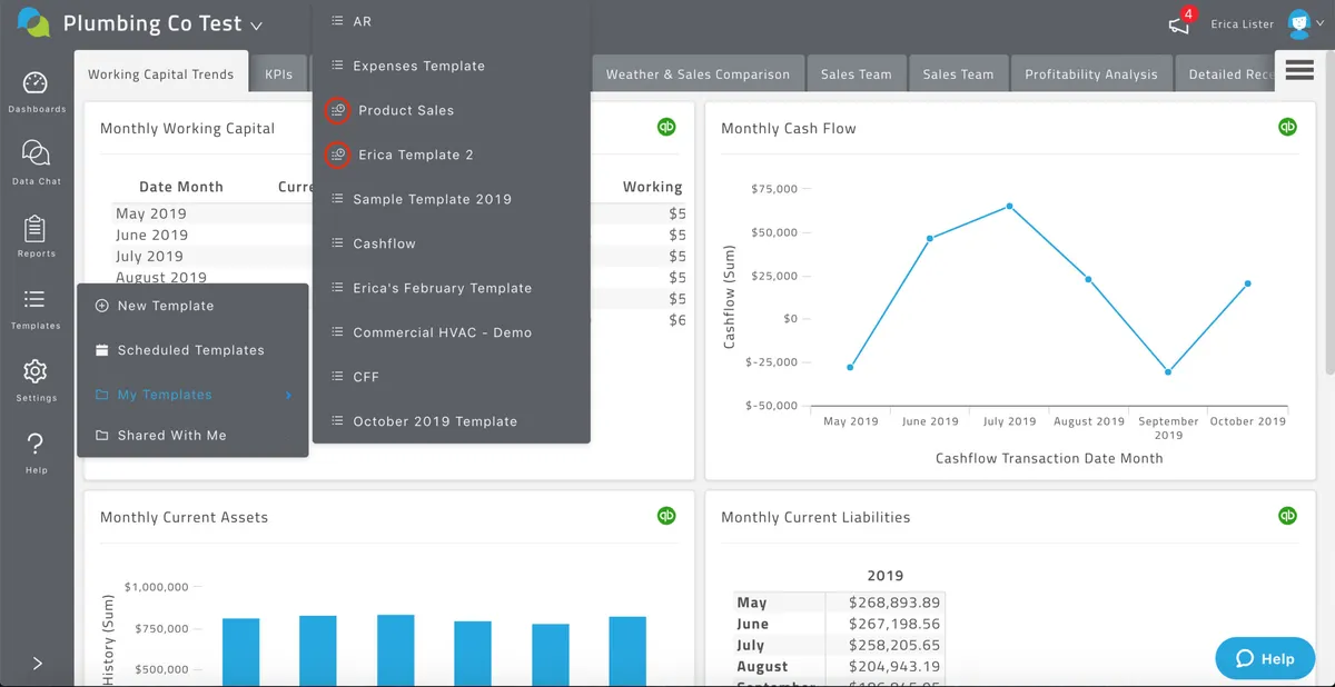 Notre avis sur Chata.ai : un logiciel de business intelligence (BI) à découvrir