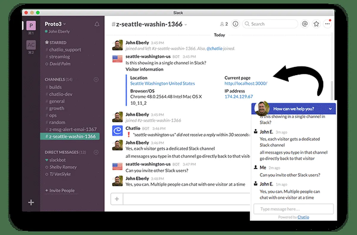 Interface Chatlio: fonctionnalités, prix, alternatives