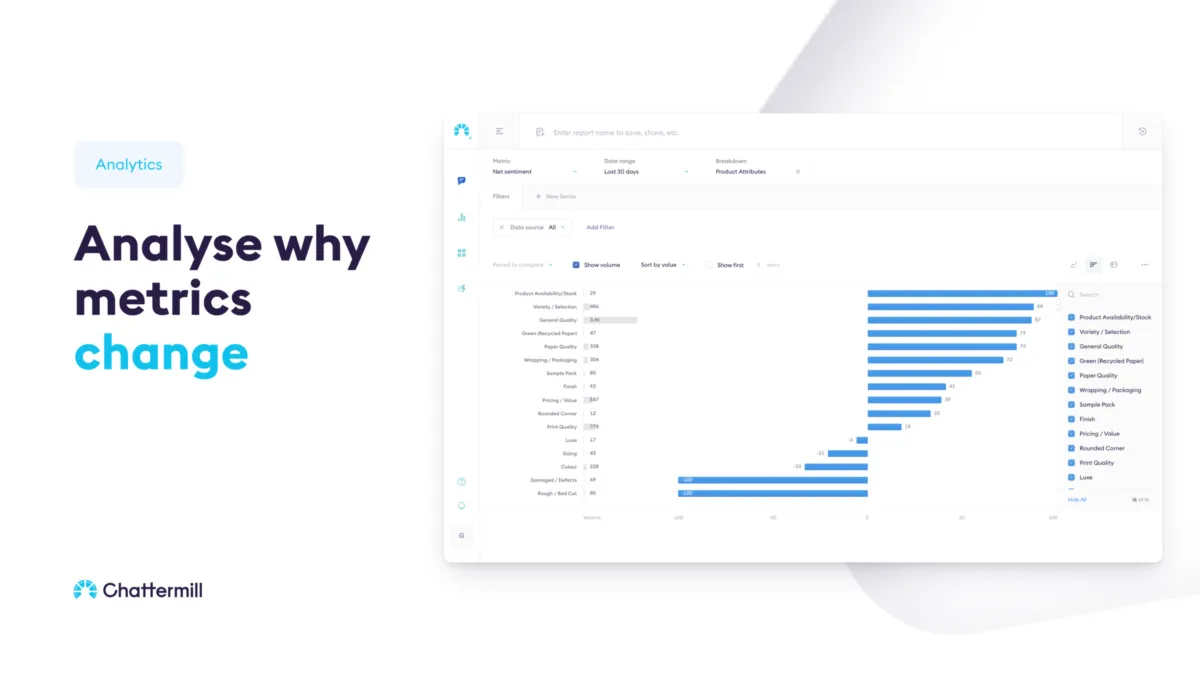 Interface Chattermill: fonctionnalités, prix, alternatives