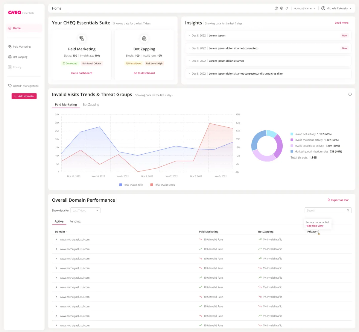 Comparez les fonctionnalités, avis utilisateurs et prix de nombreux logiciels de publicité comme Cheq, Latana, Vidooly, Voluum … 