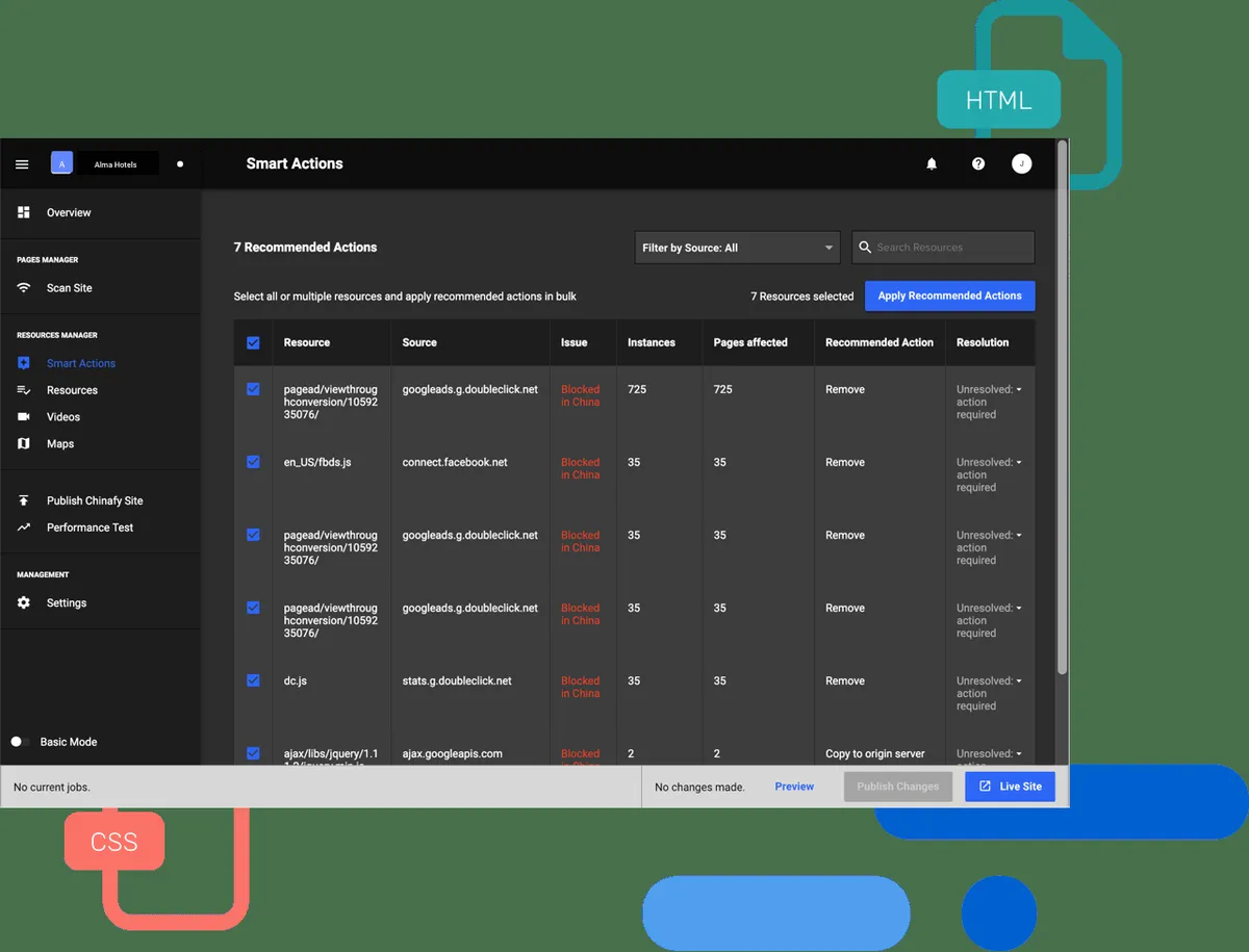 Notre avis sur Chinafy : un logiciel d'optimisation de site web (website optimization) à découvrir