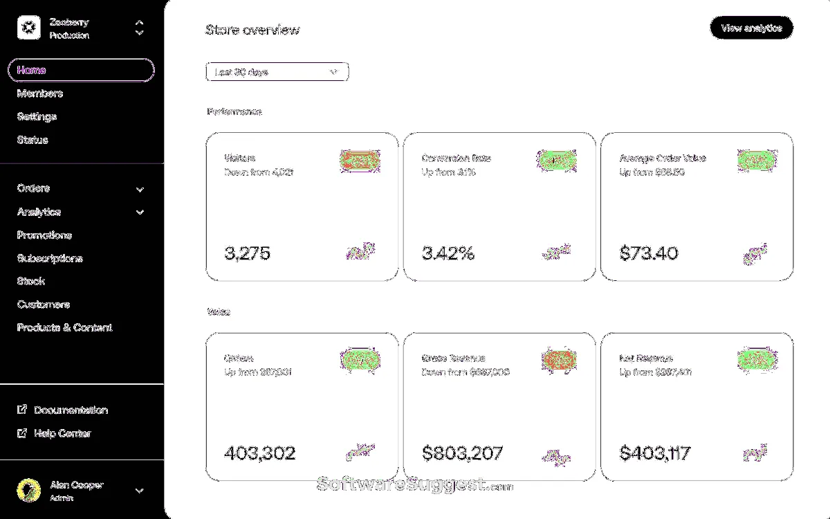 Notre avis sur Chord : un logiciel e-Commerce à découvrir