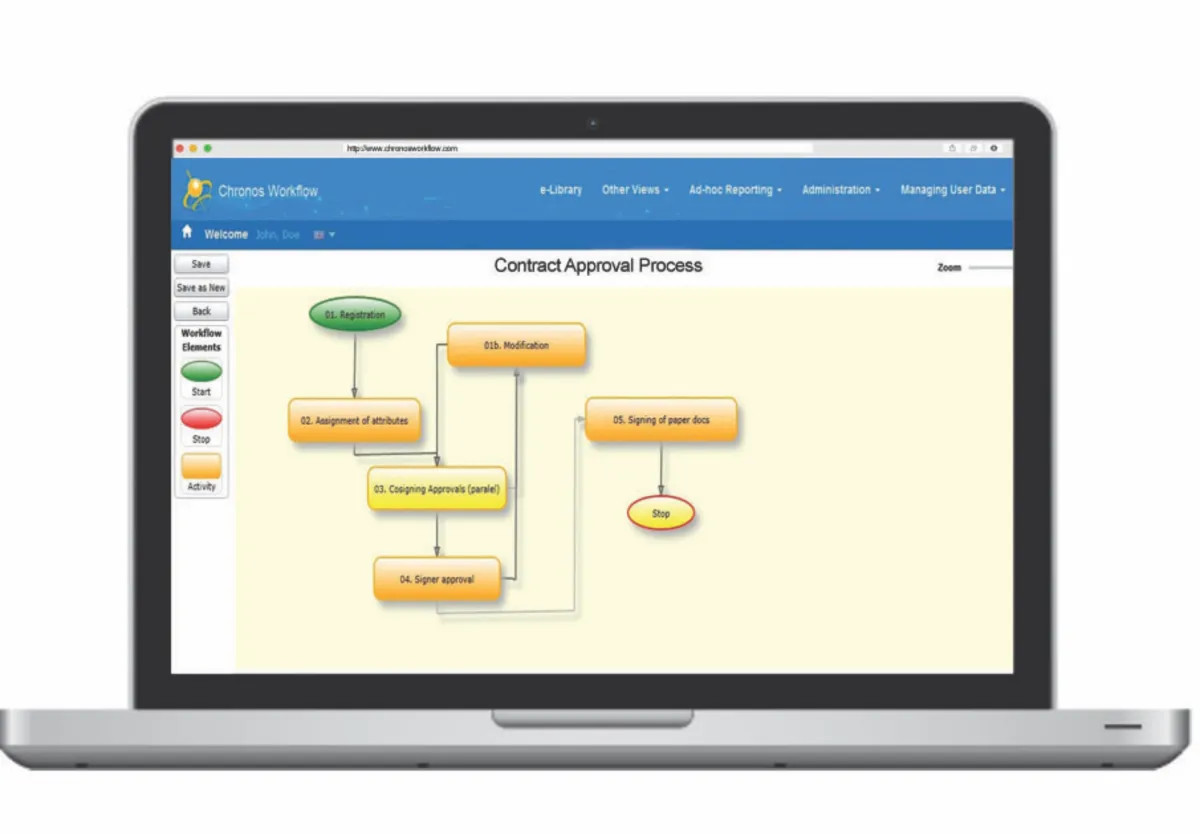 Interface Chronos Workflow: image, ergonomie, alternatives