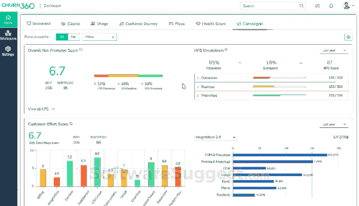Churn360: avis sur le logiciel de service client (assistance / support / SAV): fonctionnalités, avantages, inconvénients et tarifs Churn360: avis sur le logiciel de service client (assistance / support / SAV): fonctionnalités, avantages, inconvénients et tarifs