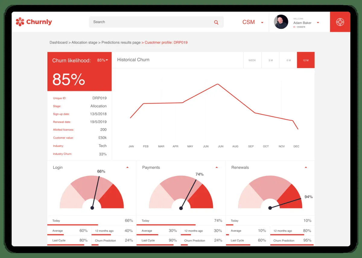Churnly est un logiciel de réussite client populaire qui existe en version gratuite ou payante (à partir de 0 €) Churnly est un logiciel de réussite client populaire qui existe en version gratuite ou payante (à partir de 0 €)