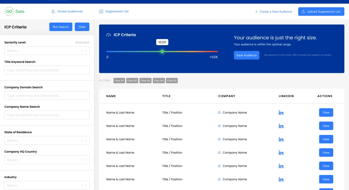 CIENCE GO Data: avis sur le logiciel de gestion de leads (lead management): fonctionnalités, avantages, inconvénients et tarifs