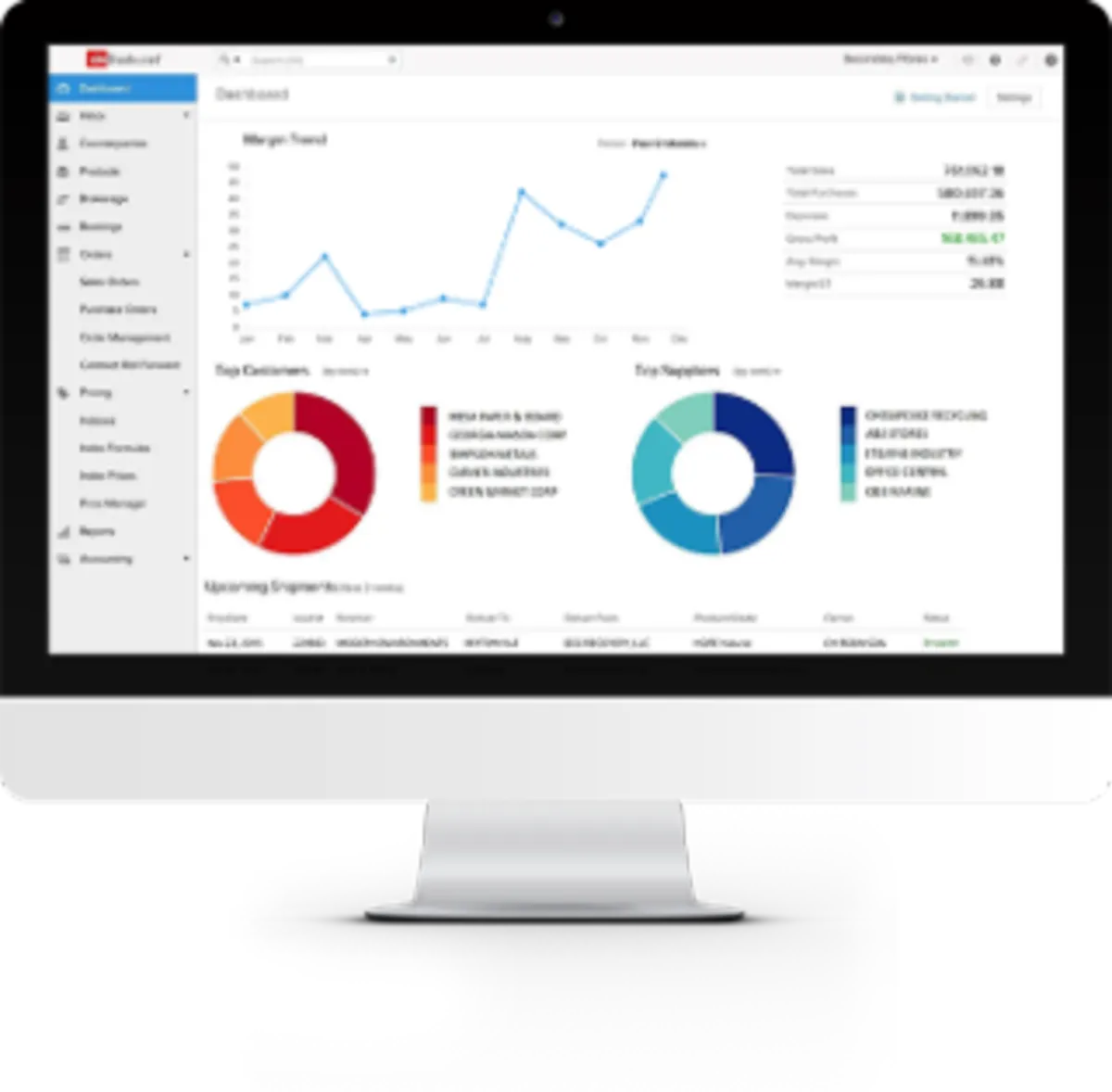 Notre avis sur cieTrade : un logiciel de gestion commerciale et ventes à découvrir