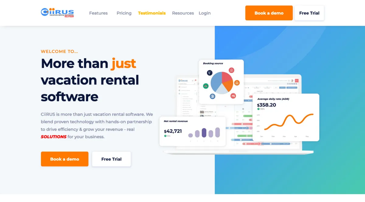 Interface CiiRUS : fonctionnalités, prix, alternatives