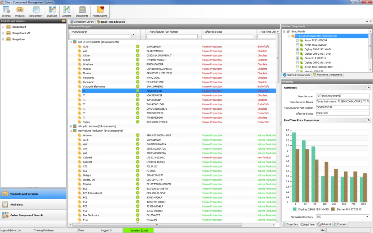 Ciiva BOM Management System: avis sur le logiciel de gestion des stocks et de l'inventaire: fonctionnalités, avantages, inconvénients et tarifs Ciiva BOM Management System: avis sur le logiciel de gestion des stocks et de l'inventaire: fonctionnalités, avantages, inconvénients et tarifs
