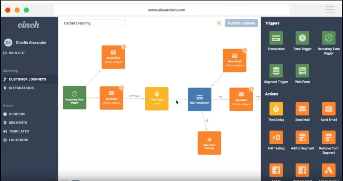 Notre avis sur Cinch : un logiciel de marketing automation à découvrir