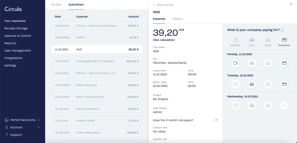 Interface Circula: fonctionnalités, prix, alternatives