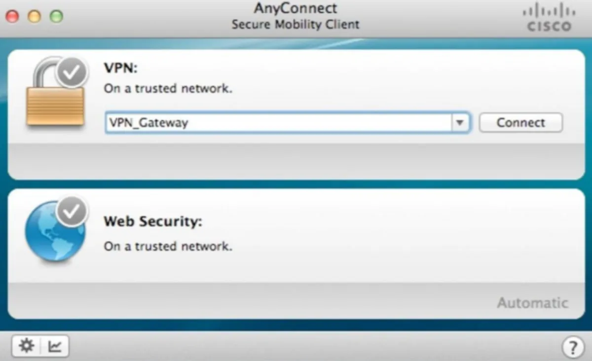 Interface Cisco AnyConnect: fonctionnalités, prix, alternatives Interface Cisco AnyConnect: fonctionnalités, prix, alternatives