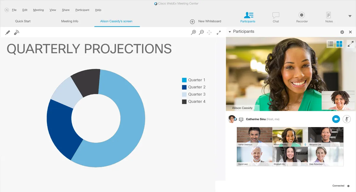 Interface Cisco Webex Meetings: fonctionnalités, prix, alternatives